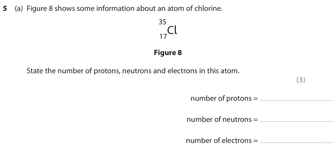 June 2024 Paper 1 Foundation, question 5(a): Figure 8 shows some information about an atom of chlorine. 35 17Cl Figure 8 State the number of protons, neutrons and electrons in this atom. (3) number of prot