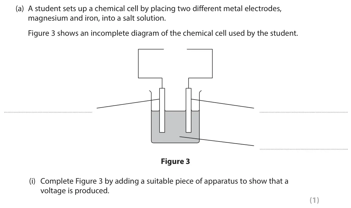 June 2025 Paper 1 Foundation, question 2(a)(i): Complete Figure 3 by adding a suitable piece of apparatus to show that a voltage is produced. (1)