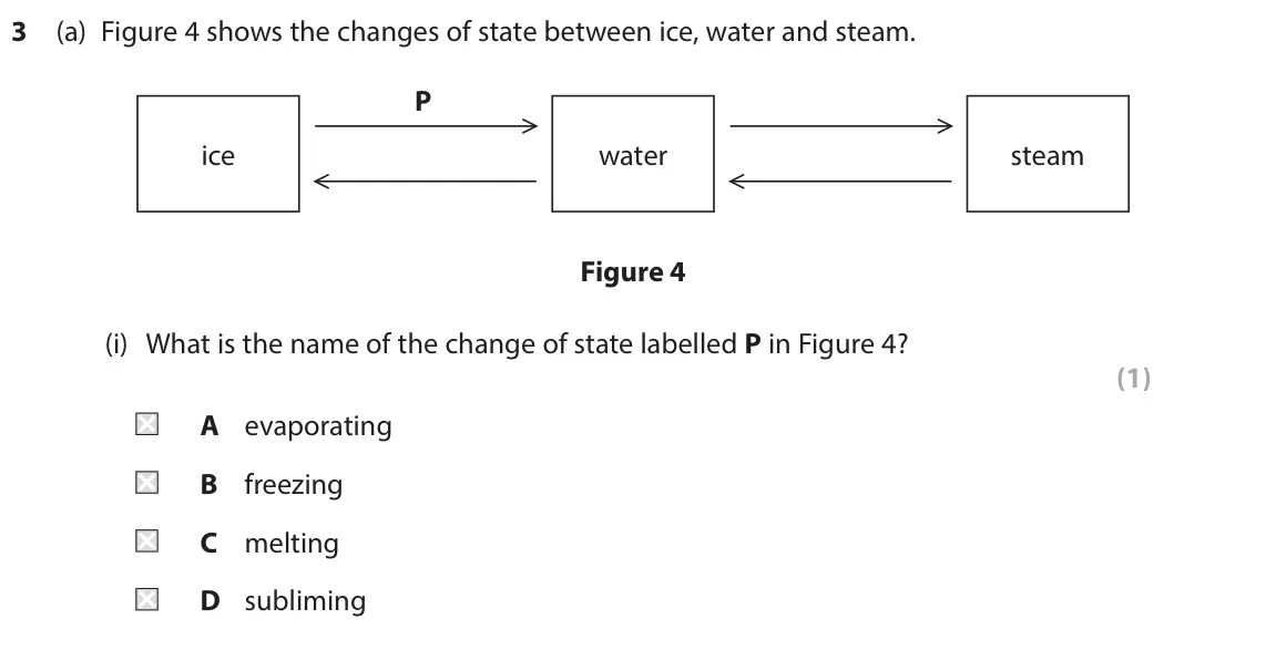 June 2025 Paper 1 Foundation, question 3(a)(i): What is the name of the change of state labelled P in Figure 4? (1) A evaporating B freezing C melting D subliming