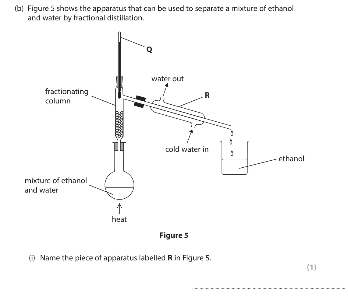 June 2025 Paper 1 Foundation, question 3(b)(i): Name the piece of apparatus labelled R in Figure 5. (1)