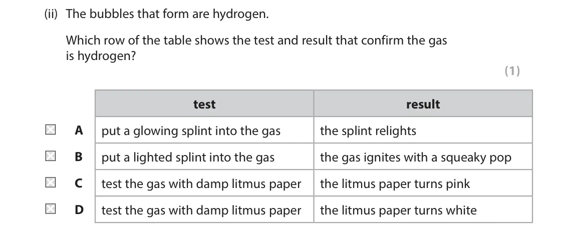 June 2025 Paper 1 Foundation, question 4(b)(ii): The bubbles that form are hydrogen. Which row of the table shows the test and result that confirm the gas is hydrogen? (1) test result A put a glowing splint in