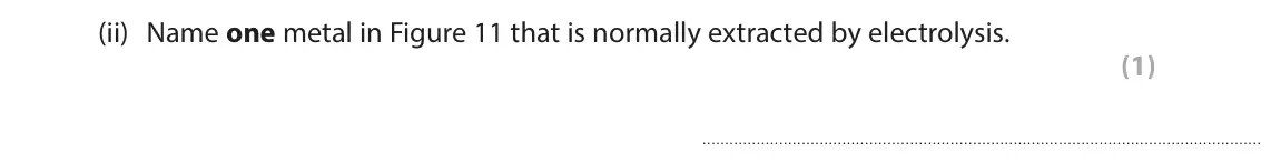 June 2025 Paper 1 Foundation, question 6(a)(ii): Name one metal in Figure 11 that is normally extracted by electrolysis. (1)