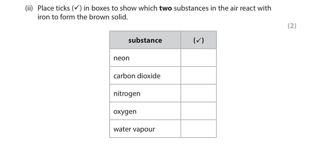 June 2025 Paper 1 Foundation, question 7(a)(ii): Place ticks () in boxes to show which two substances in the air react with iron to form the brown solid. (2) substance () neon carbon dioxide nitrogen oxygen