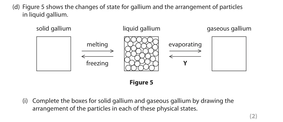 November 2020 Paper 1 Foundation, question 4(d)(i): Complete the boxes for solid gallium and gaseous gallium by drawing the arrangement of the particles in each of these physical states. (2)