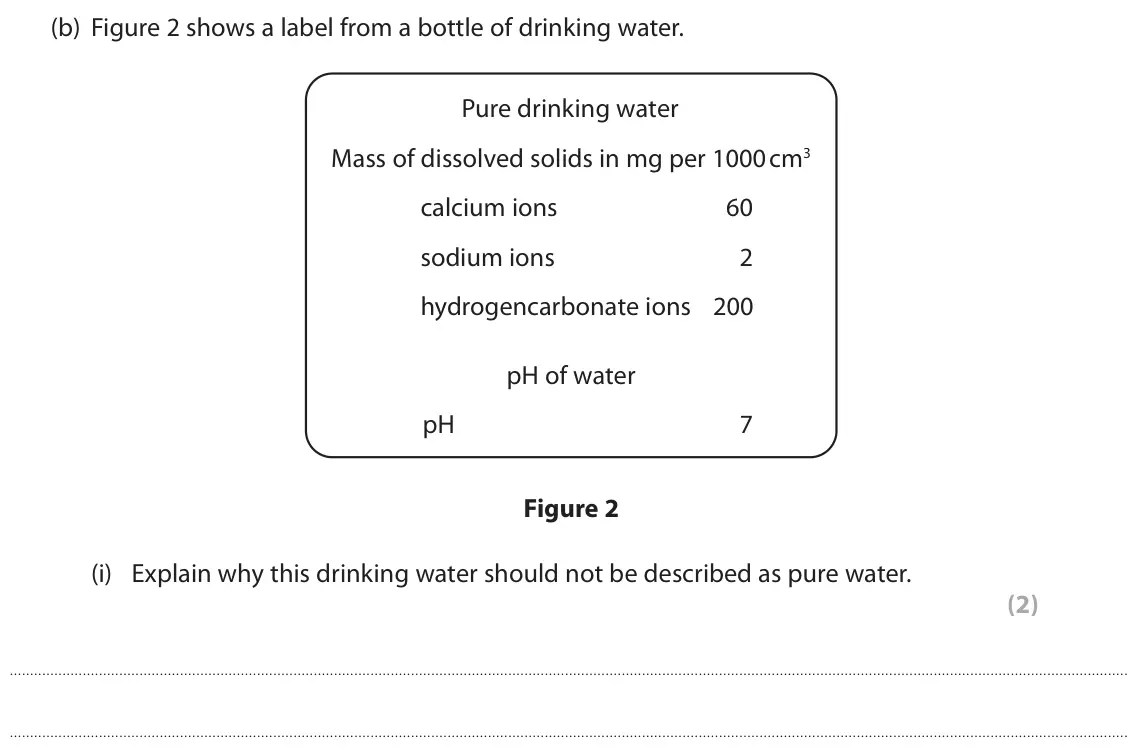 November 2021 Paper 1 Foundation, question 2(b)(i): Explain why this drinking water should not be described as pure water. (2)