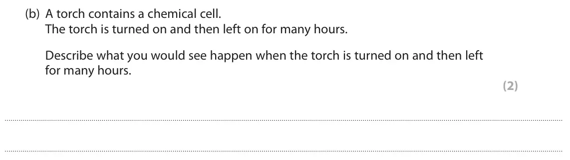 November 2021 Paper 1 Foundation, question 3(b): A torch contains a chemical cell. The torch is turned on and then left on for many hours. Describe what you would see happen when the torch is turned on and the
