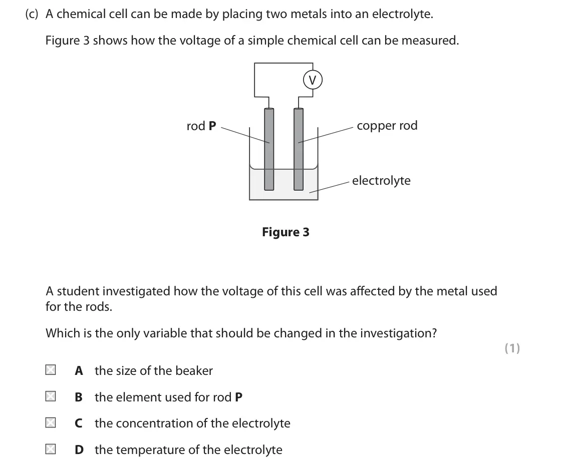 November 2021 Paper 1 Foundation, question 3(c): A chemical cell can be made by placing two metals into an electrolyte. Figure 3 shows how the voltage of a simple chemical cell can be measured. V rod P copper