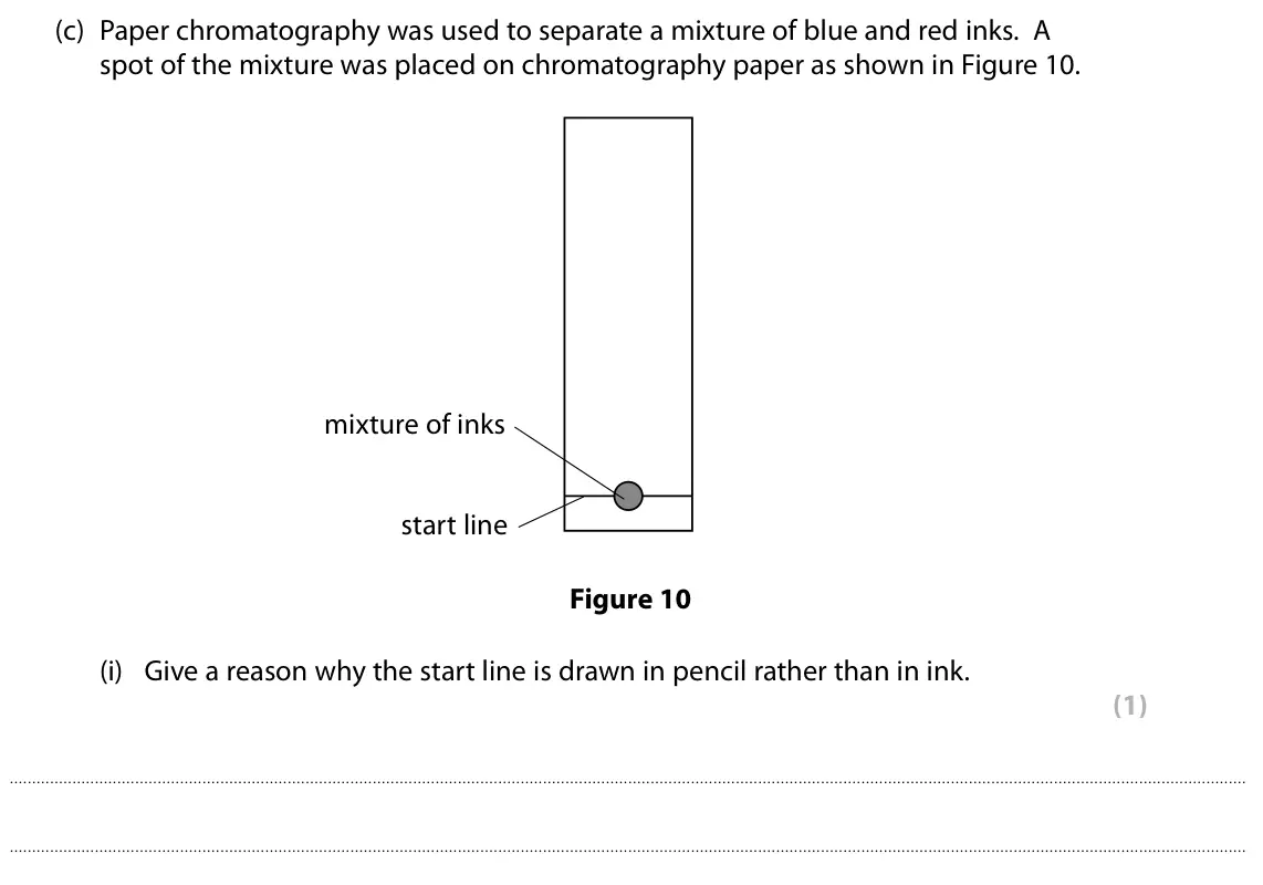 Specimen Paper 1 Foundation, question 7(c)(i): Give a reason why the start line is drawn in pencil rather than in ink. (1)