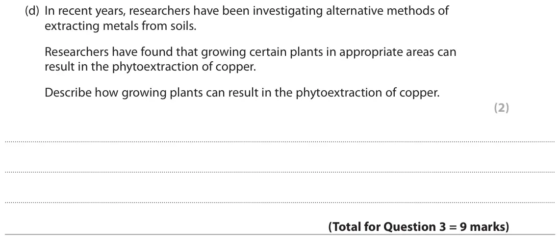 June 2018 Paper 1 Higher, question 3(d): In recent years, researchers have been investigating alternative methods of extracting metals from soils. Researchers have found that growing certain plants in
