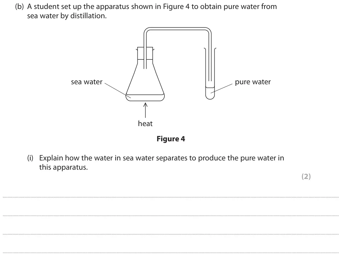 June 2018 Paper 1 Higher, question 5(b)(i): Explain how the water in sea water separates to produce the pure water in this apparatus. (2)