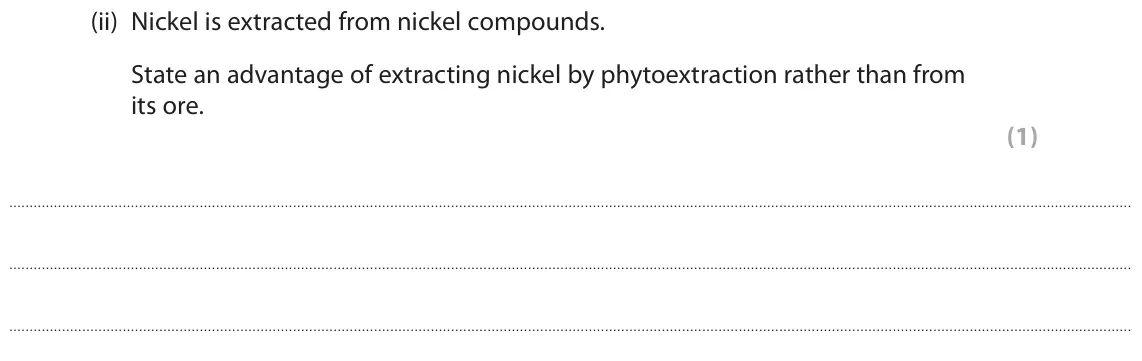 June 2019 Paper 1 Higher, question 5(a)(ii): Nickel is extracted from nickel compounds. State an advantage of extracting nickel by phytoextraction rather than from its ore. (1)