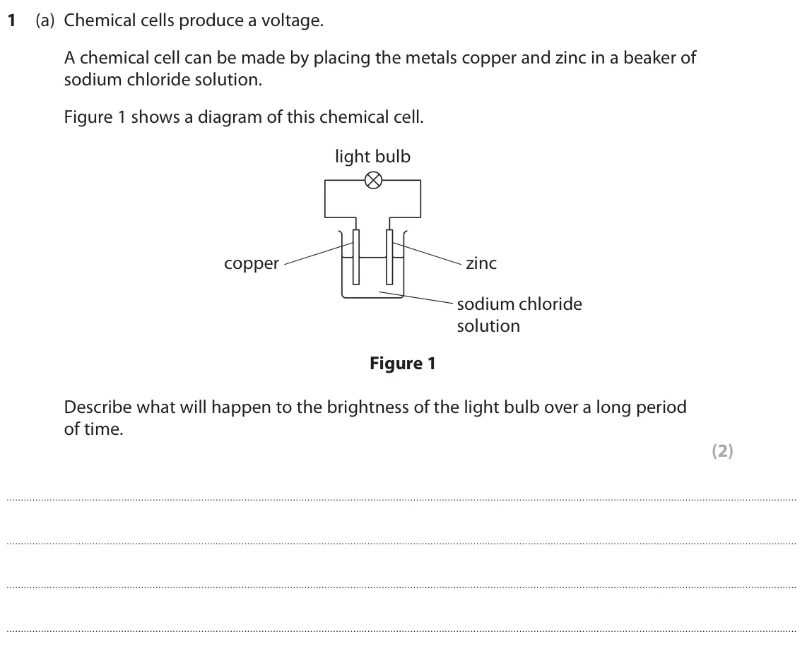 June 2022 Paper 1 Higher, question 1(a): Chemical cells produce a voltage. A chemical cell can be made by placing the metals copper and zinc in a beaker of sodium chloride solution. Figure 1 shows a di