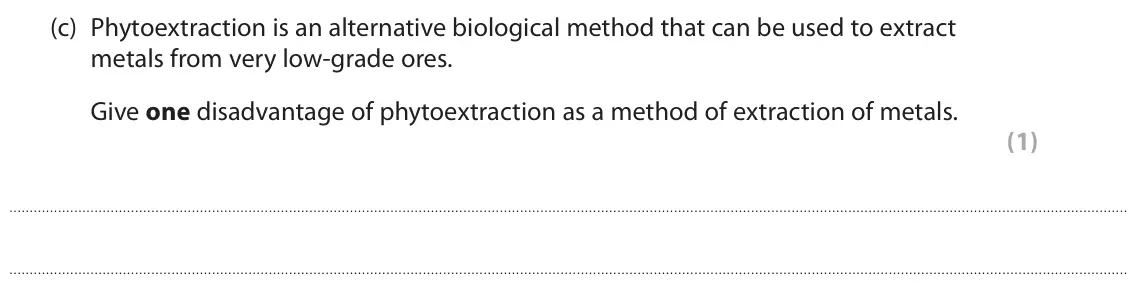 June 2022 Paper 1 Higher, question 6(c): Phytoextraction is an alternative biological method that can be used to extract metals from very low-grade ores. Give one disadvantage of phytoextraction as a m