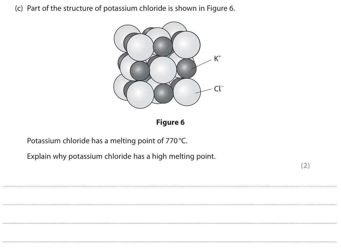 June 2022 Paper 1 Higher, question 8(c): Part of the structure of potassium chloride is shown in Figure 6. K+ Cl− Figure 6 Potassium chloride has a melting point of 770 °C. Explain why potassium chlori