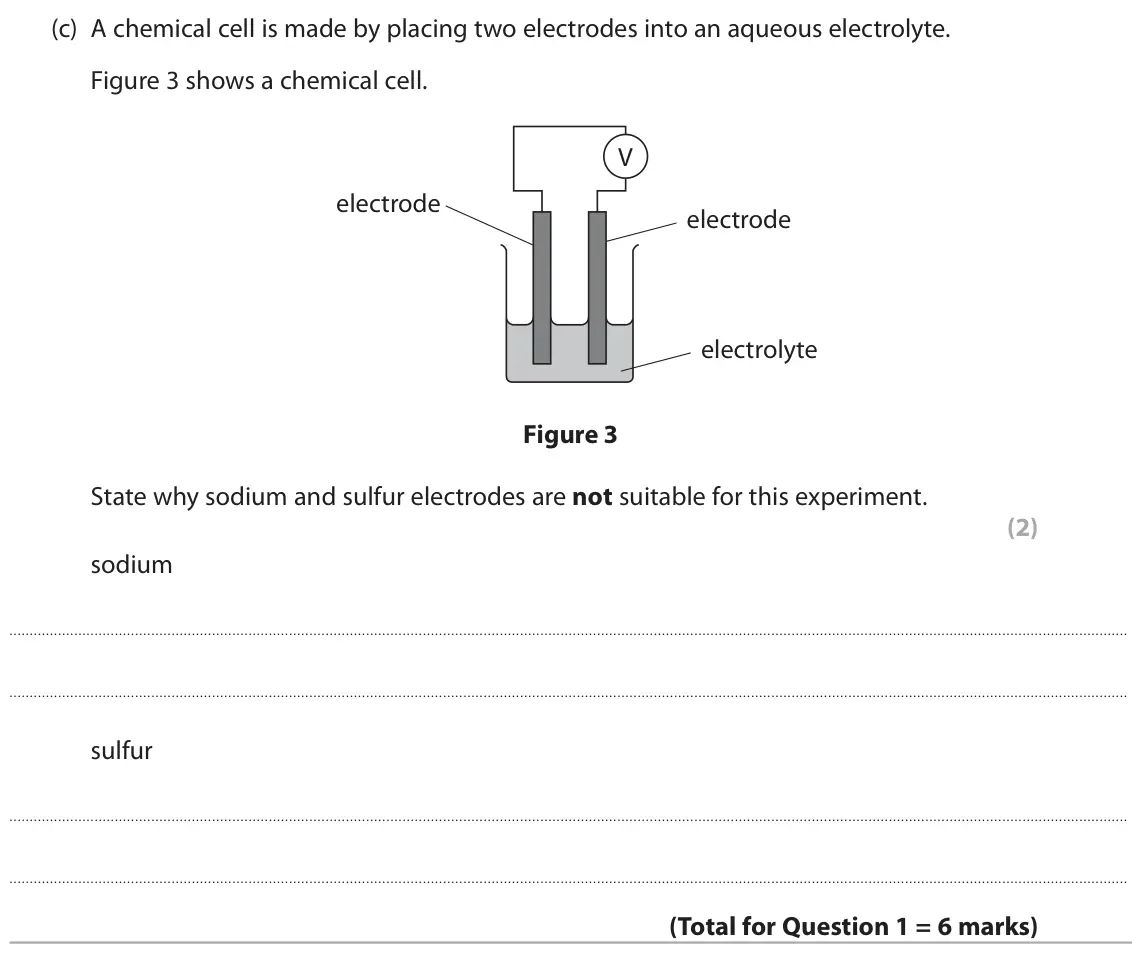 June 2023 Paper 1 Higher, question 1(c): A chemical cell is made by placing two electrodes into an aqueous electrolyte. Figure 3 shows a chemical cell. V electrode electrode electrolyte Figure 3 State