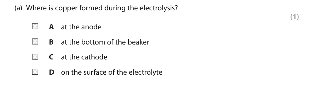 June 2023 Paper 1 Higher, question 6(a): Where is copper formed during the electrolysis? (1) A at the anode B at the bottom of the beaker C at the cathode D on the surface of the electrolyte