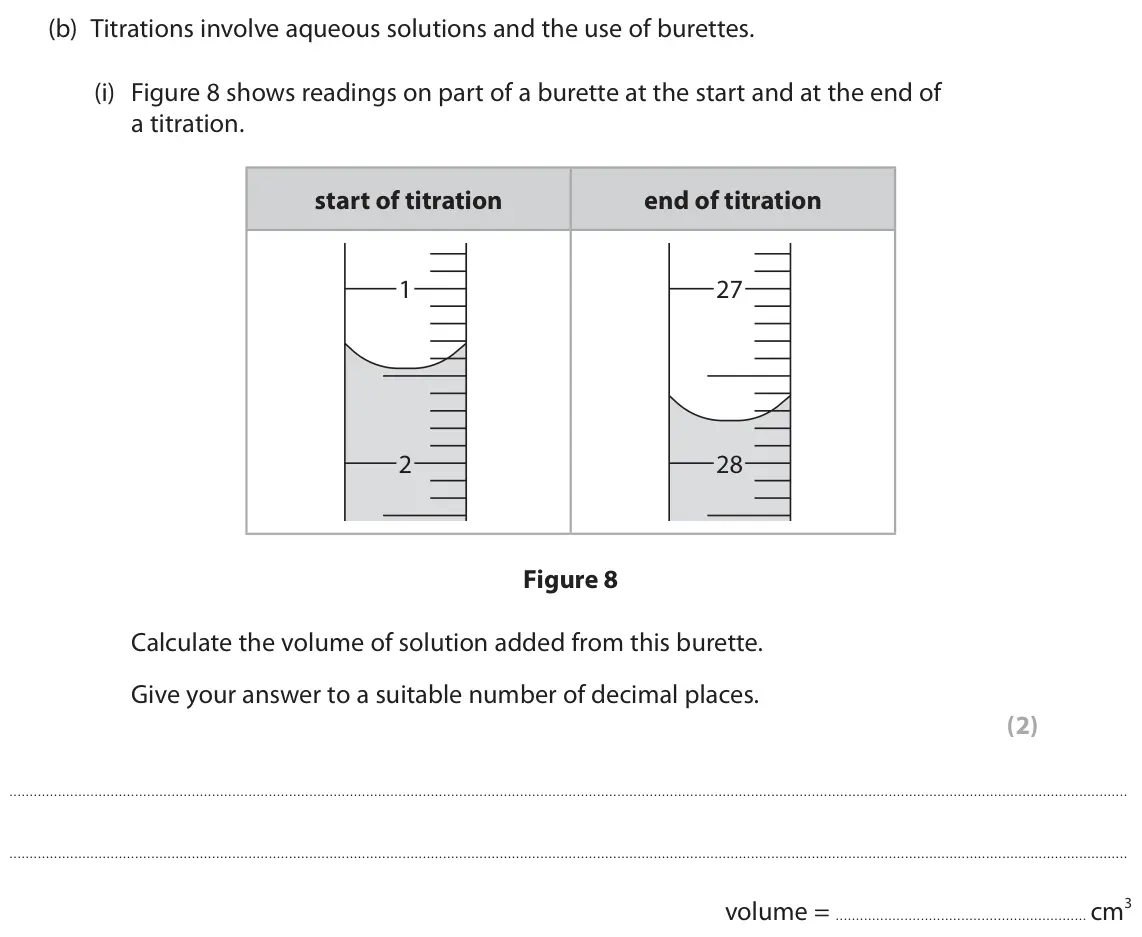 June 2023 Paper 1 Higher, question 7(b)(i): Figure 8 shows readings on part of a burette at the start and at the end of a titration. start of titration end of titration 1 27 2 28 Figure 8 Calculate the vo