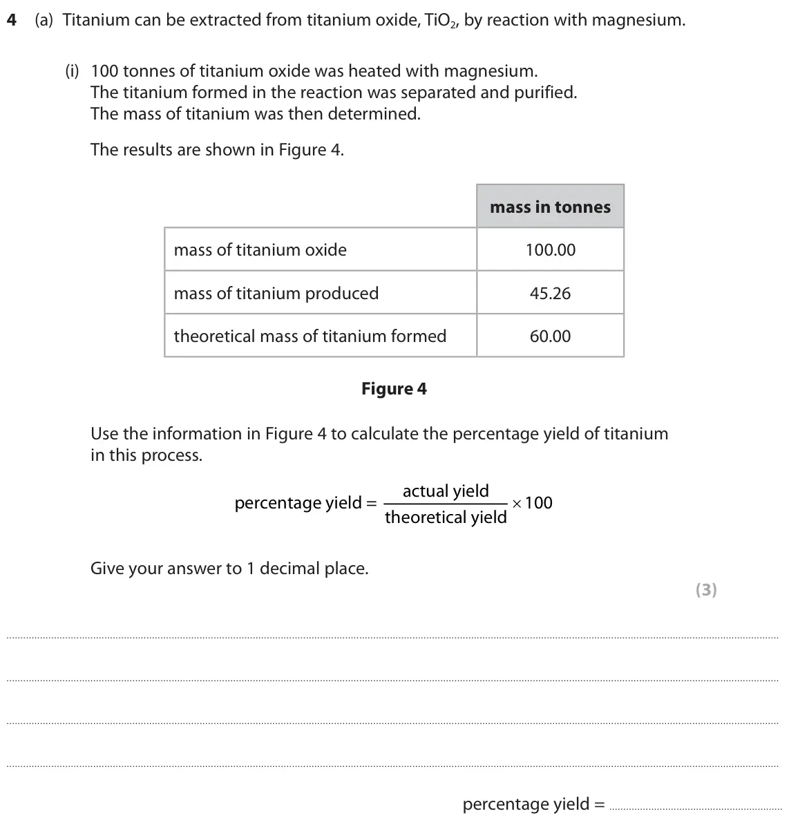 June 2024 Paper 1 Higher, question 4(a)(i): 100 tonnes of titanium oxide was heated with magnesium. The titanium formed in the reaction was separated and purified. The mass of titanium was then determined