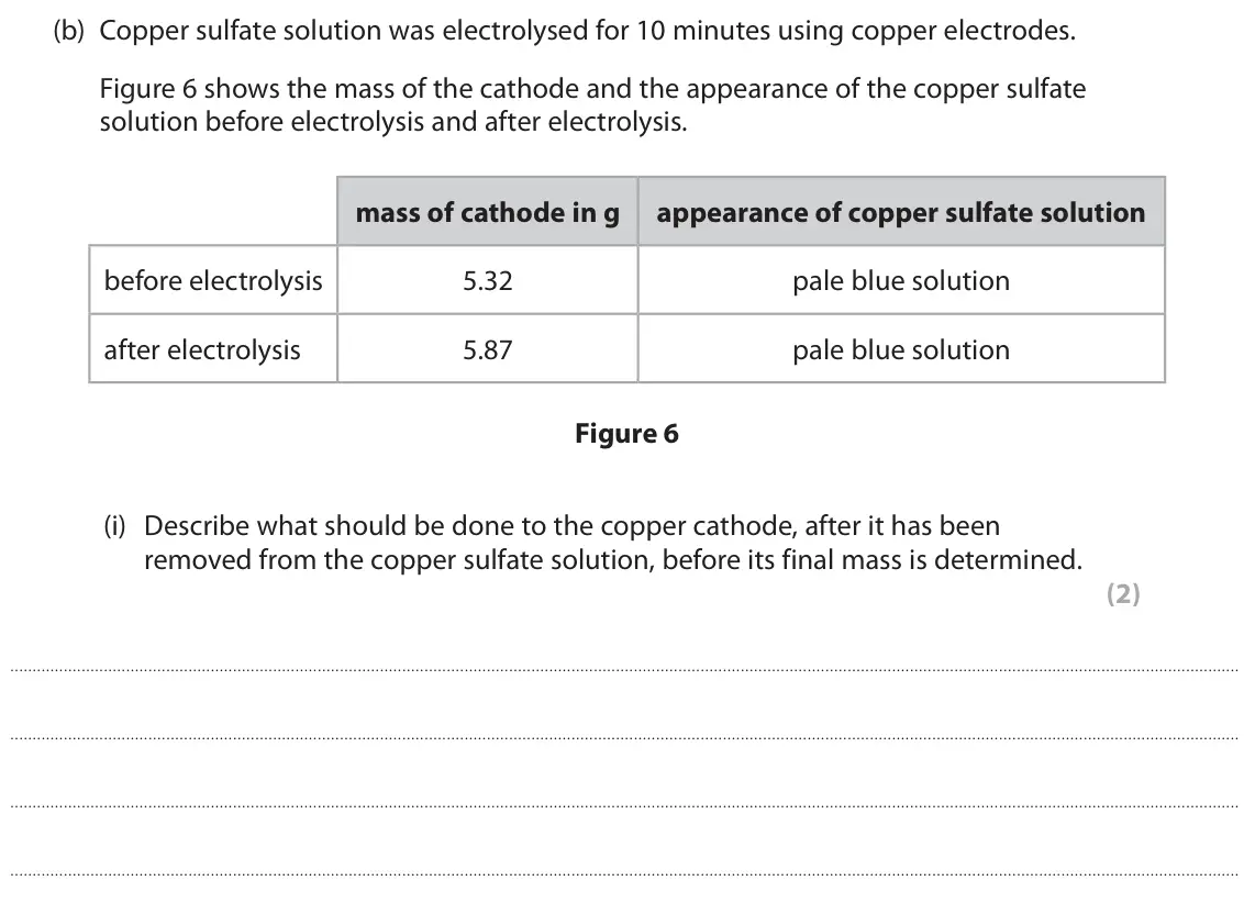 June 2024 Paper 1 Higher, question 7(b)(i): Describe what should be done to the copper cathode, after it has been removed from the copper sulfate solution, before its final mass is determined. (2)