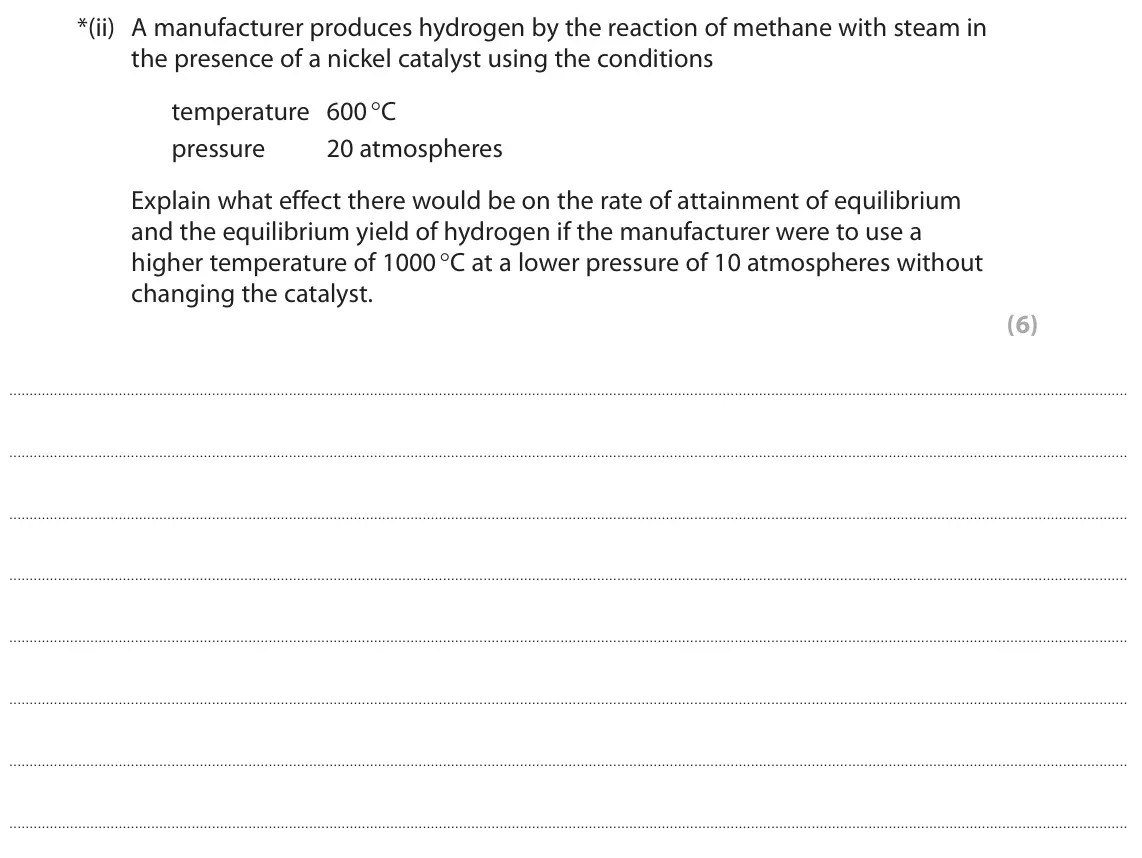 June 2024 Paper 1 Higher, question 10(a)(ii): A manufacturer produces hydrogen by the reaction of methane with steam in the presence of a nickel catalyst using the conditions temperature 600 °C pressure 20