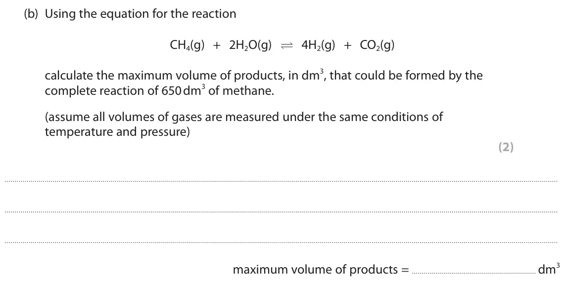 June 2024 Paper 1 Higher, question 10(b): Using the equation for the reaction CH4(g) + 2H2O(g) 4H2(g) + CO2(g) calculate the maximum volume of products, in dm3, that could be formed by the complete re