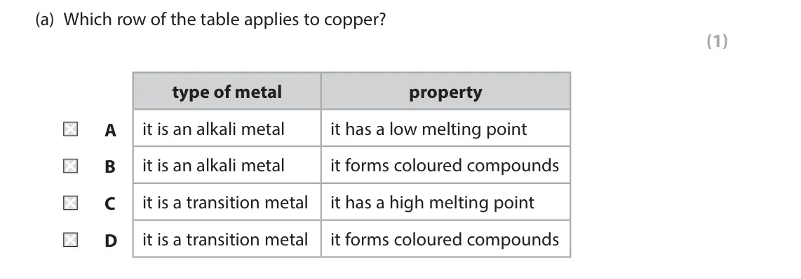 June 2025 Paper 1 Higher, question 7(a): Which row of the table applies to copper? (1) type of metal property it is an alkali metal it has a low melting point A it is an alkali metal it forms coloured