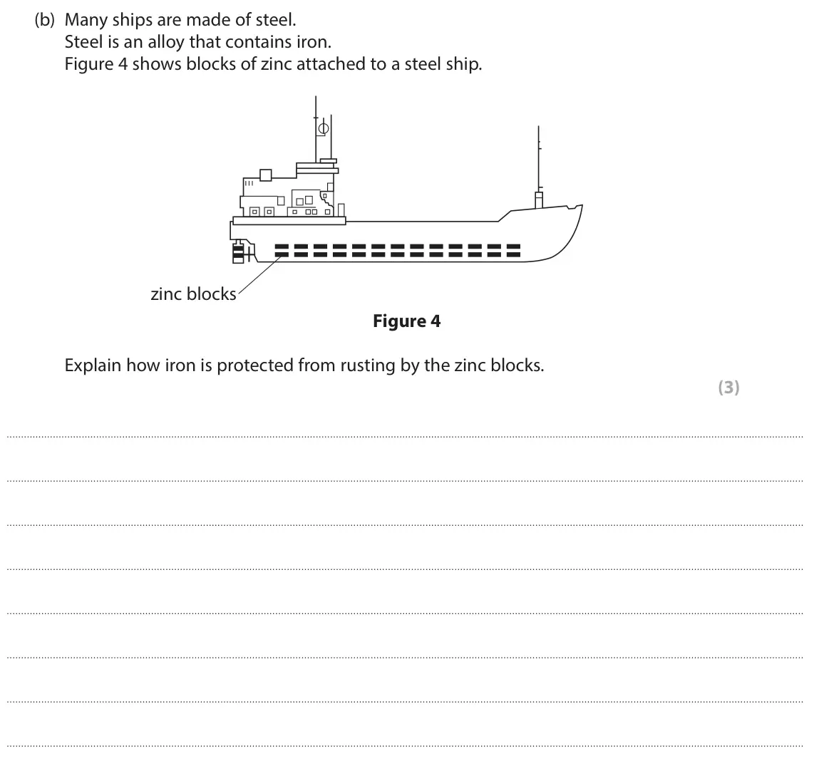 June 2025 Paper 1 Higher, question 7(b): Many ships are made of steel. Steel is an alloy that contains iron. Figure 4 shows blocks of zinc attached to a steel ship. zinc blocks Figure 4 Explain how iro