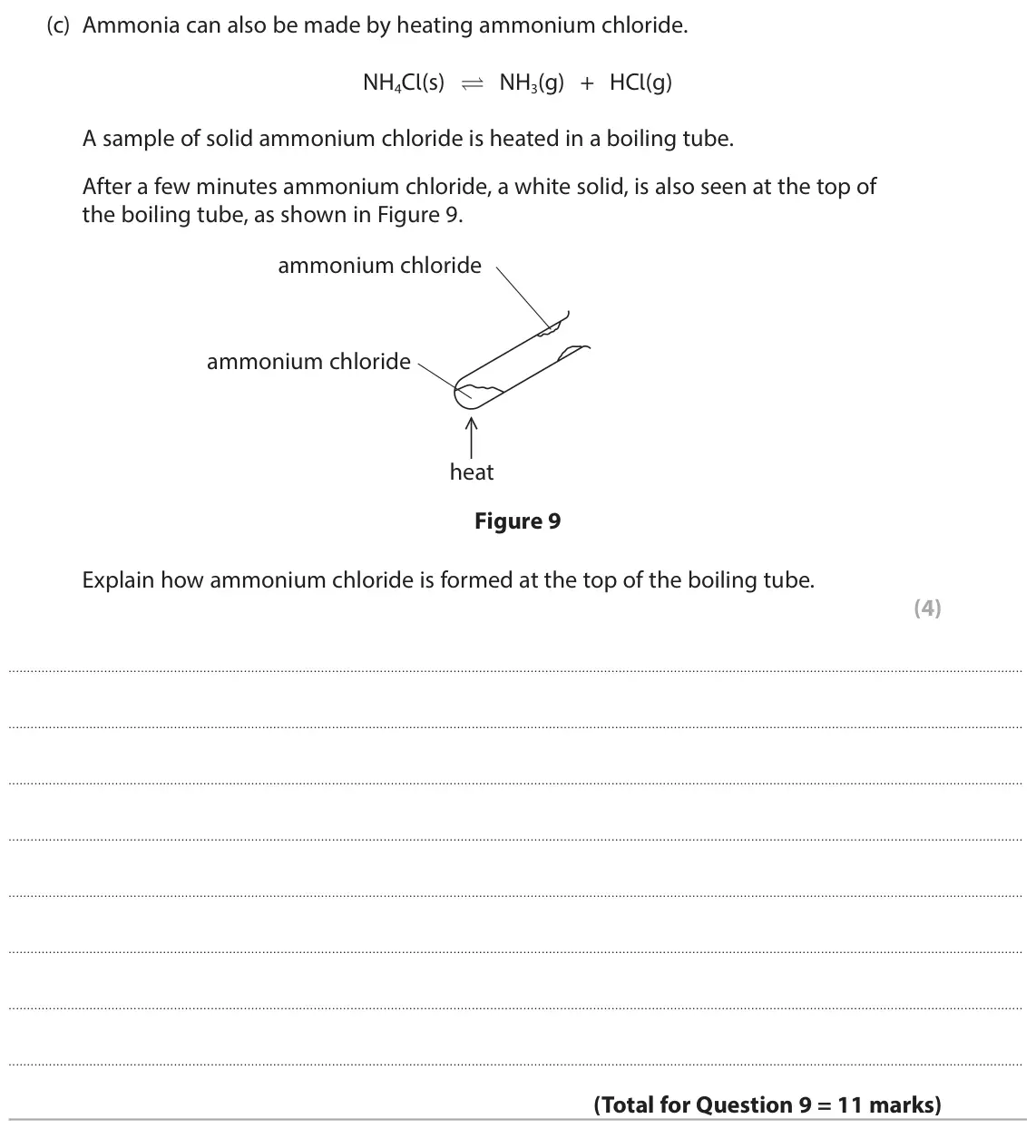 June 2025 Paper 1 Higher, question 9(c): Ammonia can also be made by heating ammonium chloride. NH4Cl(s) NH3(g) + HCl(g) A sample of solid ammonium chloride is heated in a boiling tube. After a few m