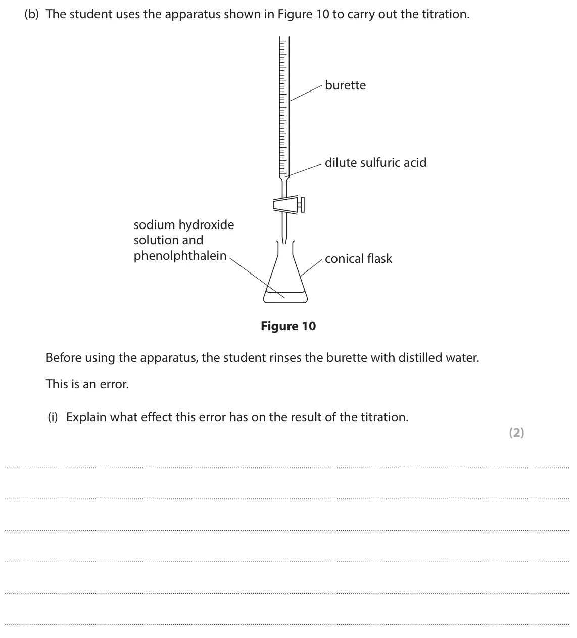 June 2025 Paper 1 Higher, question 10(b)(i): Explain what effect this error has on the result of the titration. (2)