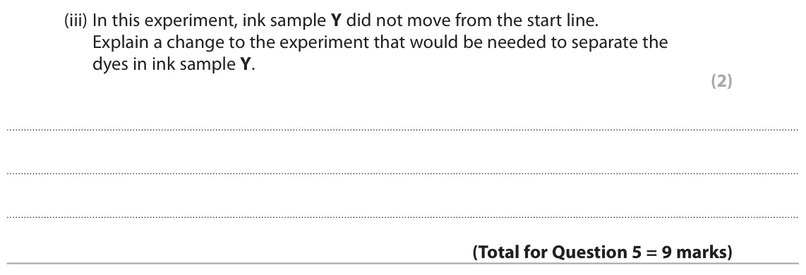 November 2020 Paper 1 Higher, question 5(b)(iii): In this experiment, ink sample Y did not move from the start line. Explain a change to the experiment that would be needed to separate the dyes in ink sample Y.