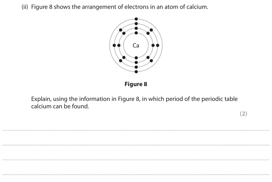 November 2020 Paper 1 Higher, question 8(a)(ii): Figure 8 shows the arrangement of electrons in an atom of calcium. Ca Figure 8 Explain, using the information in Figure 8, in which period of the periodic table