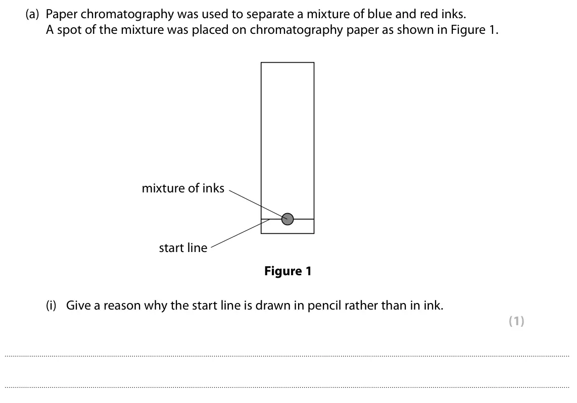 Specimen Paper 1 Higher, question 1(a)(i): Give a reason why the start line is drawn in pencil rather than in ink. (1)