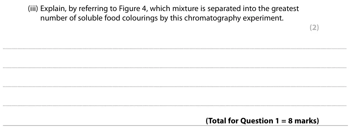 Specimen Paper 1 Higher, question 1(b)(iii): Explain, by referring to Figure 4, which mixture is separated into the greatest number of soluble food colourings by this chromatography experiment. (2)