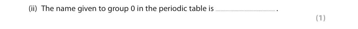 June 2019 Paper 2 Foundation, question 2(a)(ii): The name given to group 0 in the periodic table is . (1)