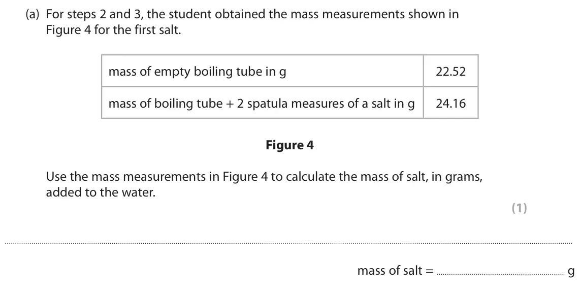 June 2023 Paper 2 Foundation, question 2(a): For steps 2 and 3, the student obtained the mass measurements shown in Figure 4 for the first salt. mass of empty boiling tube in g 22.52 mass of boiling tube +