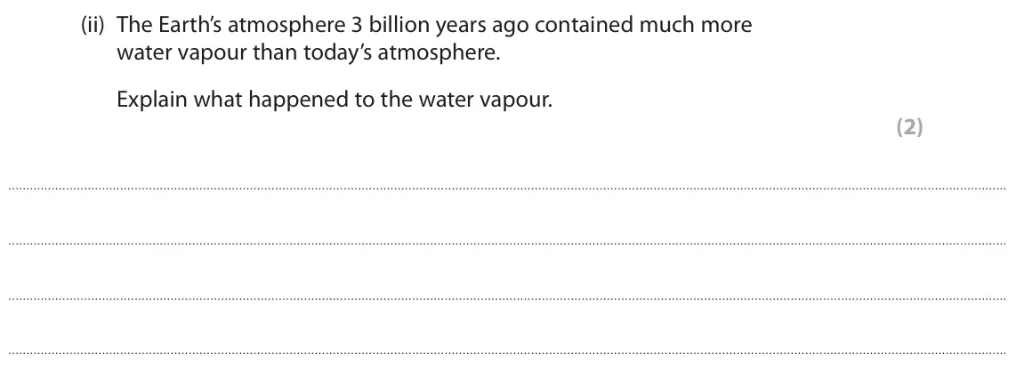 June 2023 Paper 2 Foundation, question 4(b)(ii): The Earth’s atmosphere 3 billion years ago contained much more water vapour than today’s atmosphere. Explain what happened to the water vapour. (2)