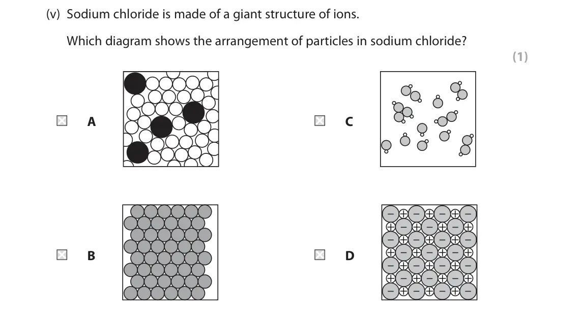 June 2023 Paper 2 Foundation, question 6(b)(v): Sodium chloride is made of a giant structure of ions. Which diagram shows the arrangement of particles in sodium chloride? (1) A C – + – + – + – + – + – + – + –