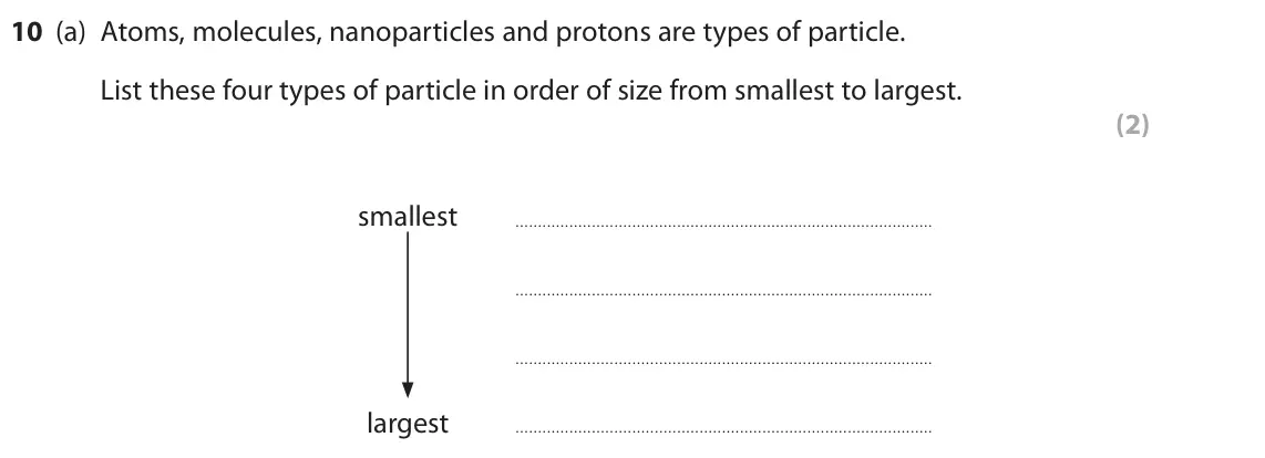 June 2023 Paper 2 Foundation, question 10(a): Atoms, molecules, nanoparticles and protons are types of particle. List these four types of particle in order of size from smallest to largest. (2) smallest lar