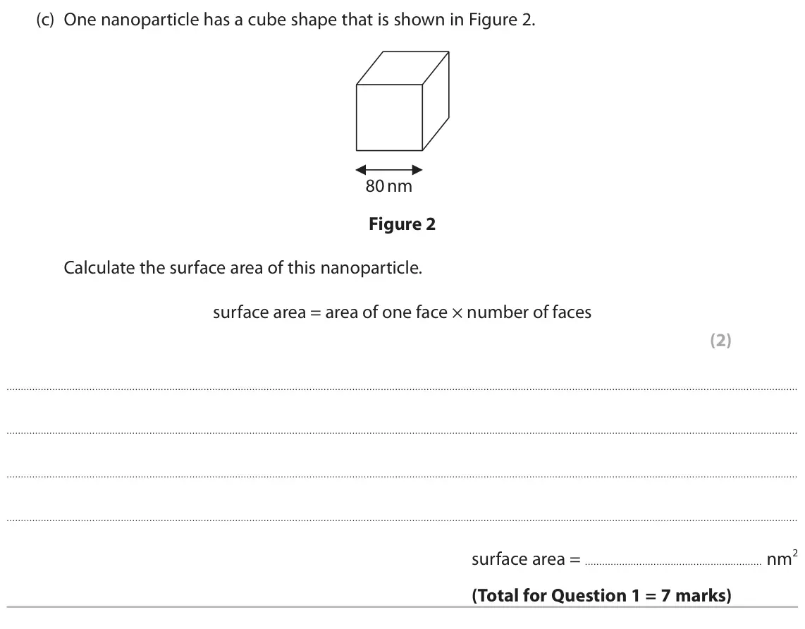 June 2024 Paper 2 Foundation, question 1(c): One nanoparticle has a cube shape that is shown in Figure 2. 80 nm Figure 2 Calculate the surface area of this nanoparticle. surface area = area of one face × n