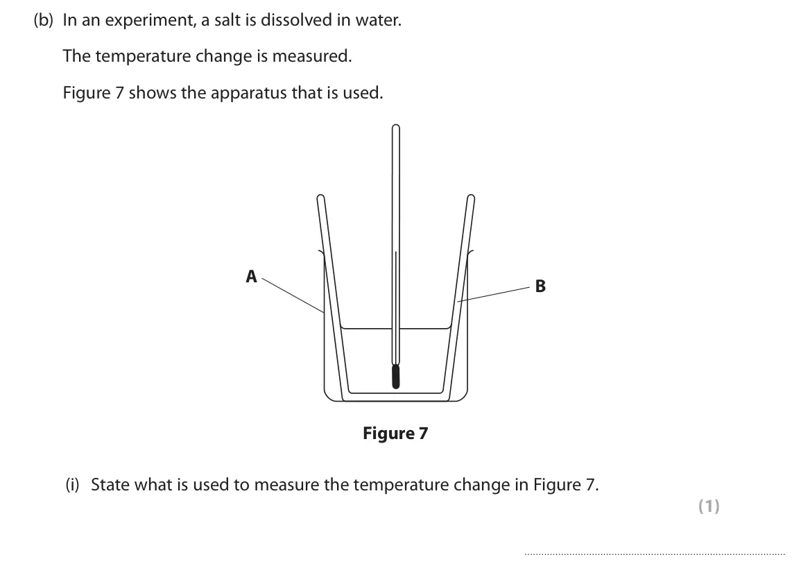 June 2024 Paper 2 Foundation, question 4(b)(i): State what is used to measure the temperature change in Figure 7. (1)