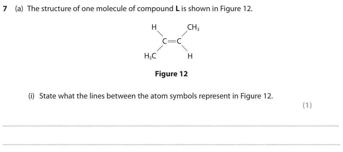 June 2024 Paper 2 Foundation, question 7(a)(i): State what the lines between the atom symbols represent in Figure 12. (1)
