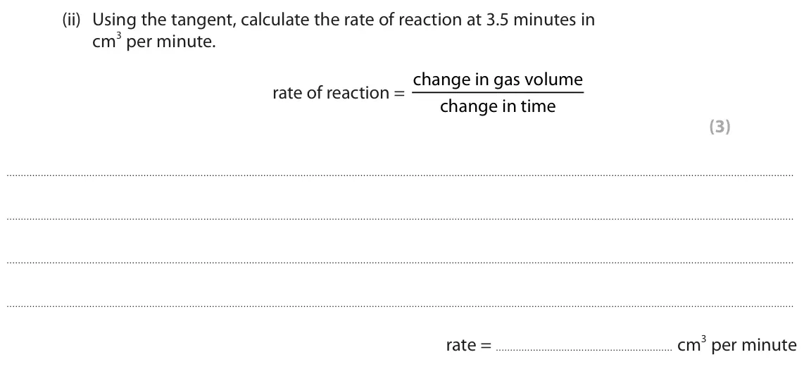 June 2024 Paper 2 Foundation, question 8(b)(ii): Using the tangent, calculate the rate of reaction at 3.5 minutes in cm3 per minute. rate of reaction = change in gas volume change in time (3) rate = cm3 per mi
