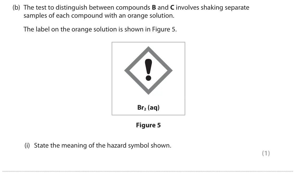 June 2025 Paper 2 Foundation, question 4(b)(i): State the meaning of the hazard symbol shown. (1)