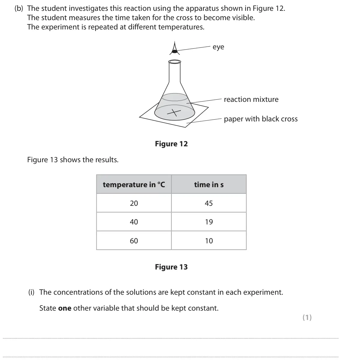 June 2025 Paper 2 Foundation, question 8(b)(i): The concentrations of the solutions are kept constant in each experiment. State one other variable that should be kept constant. (1)