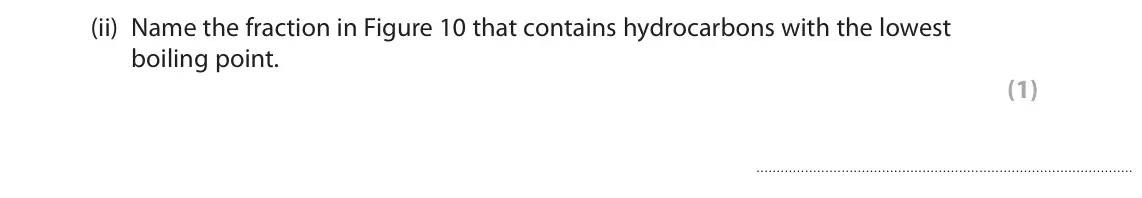 November 2020 Paper 2 Foundation, question 6(b)(ii): Name the fraction in Figure 10 that contains hydrocarbons with the lowest boiling point. (1)
