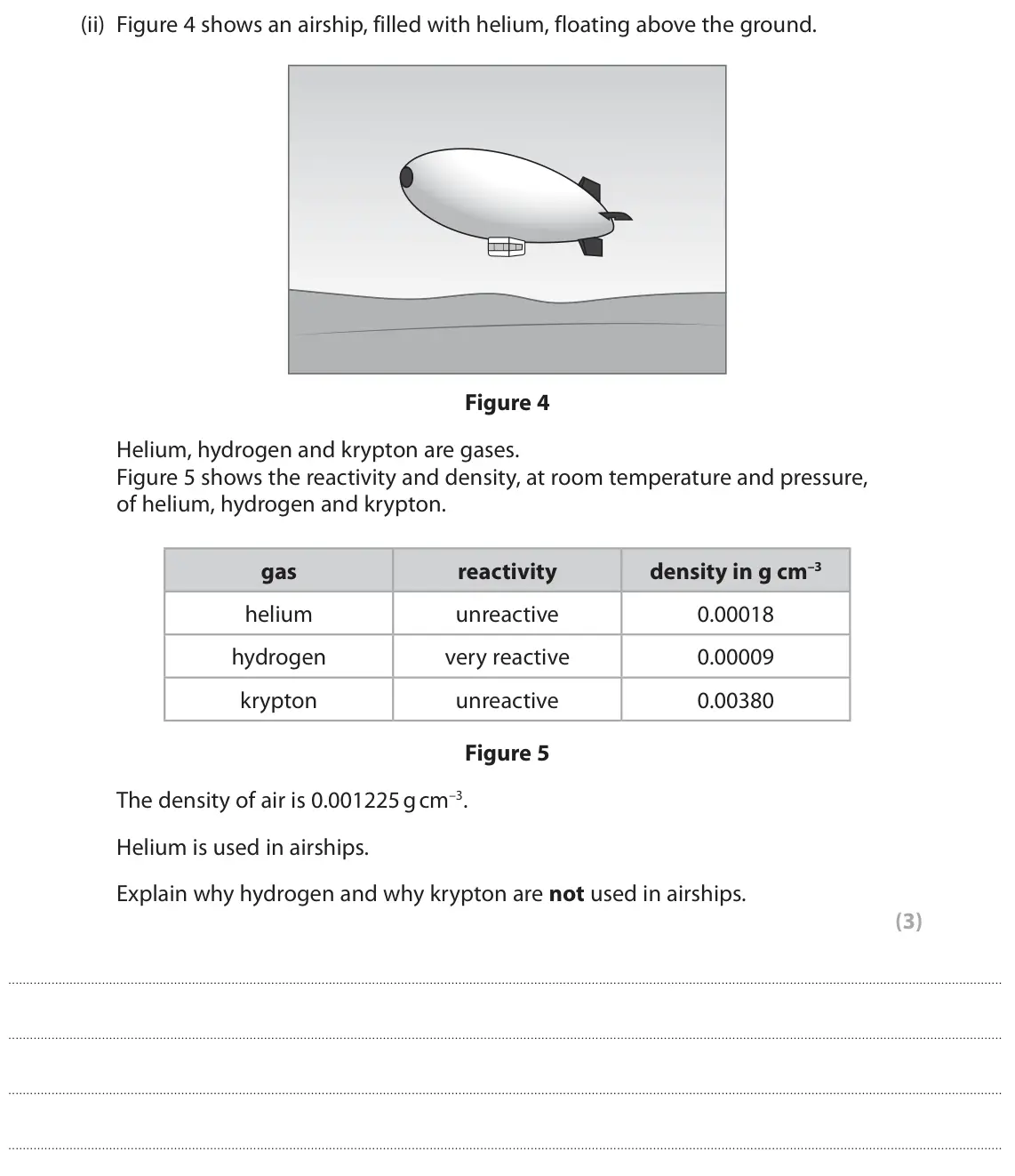 November 2021 Paper 2 Foundation, question 3(a)(ii): Figure 4 shows an airship, filled with helium, floating above the ground. Figure 4 Helium, hydrogen and krypton are gases. Figure 5 shows the reactivity and den