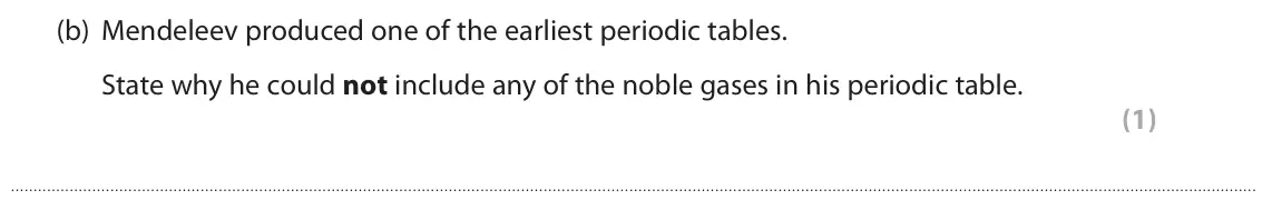 November 2021 Paper 2 Foundation, question 3(b): Mendeleev produced one of the earliest periodic tables. State why he could not include any of the noble gases in his periodic table. (1)