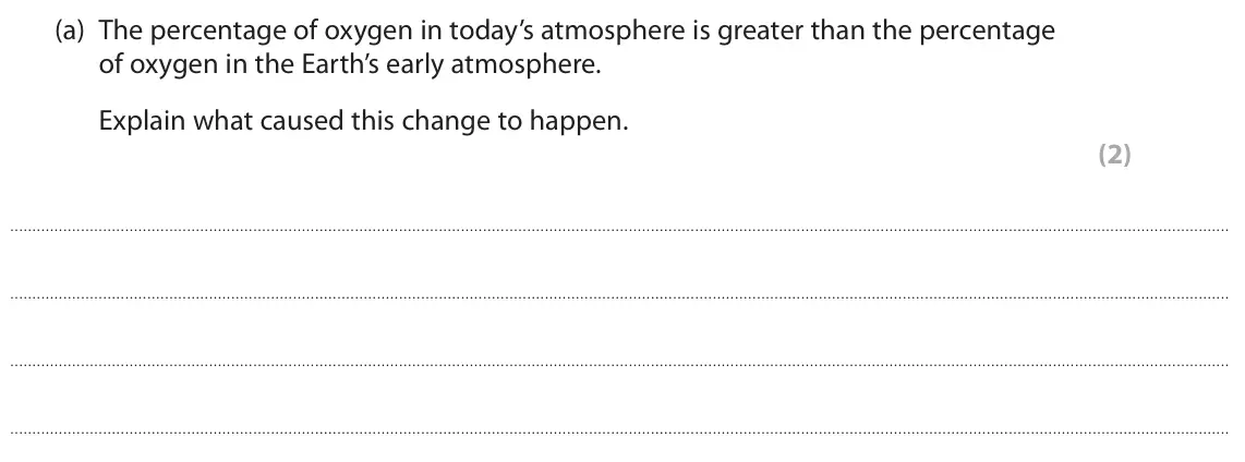 June 2022 Paper 2 Higher, question 7(a): The percentage of oxygen in today’s atmosphere is greater than the percentage of oxygen in the Earth’s early atmosphere. Explain what caused this change to happ