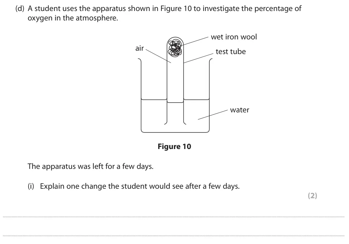June 2022 Paper 2 Higher, question 7(d)(i): Explain one change the student would see after a few days. (2)