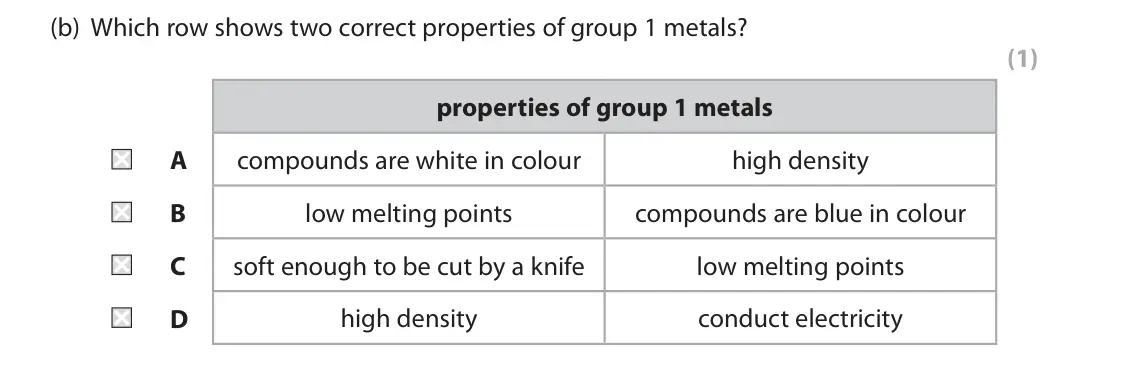 June 2023 Paper 2 Higher, question 3(b): Which row shows two correct properties of group 1 metals? (1) properties of group 1 metals A compounds are white in colour high density B low melting points com